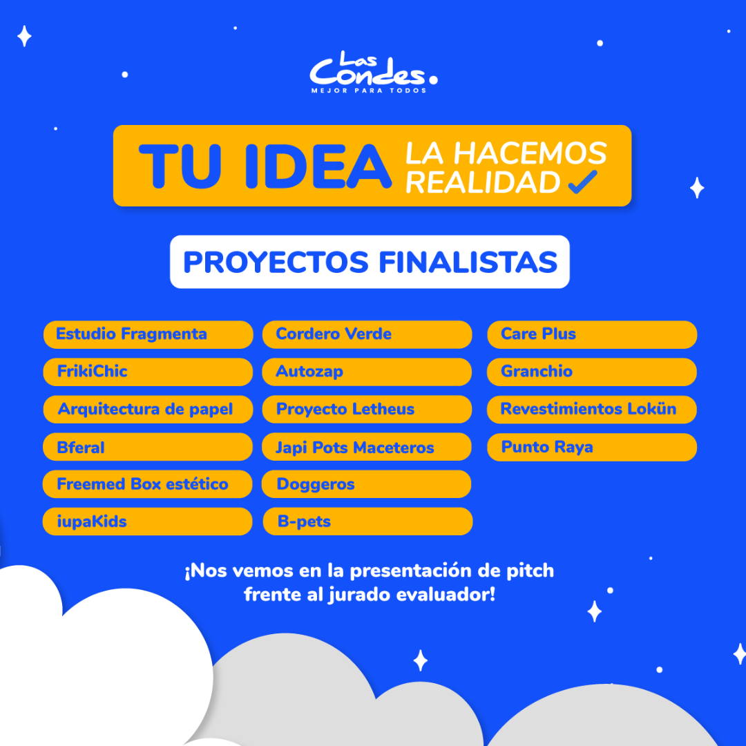 Proyectos finalistas "Tu idea la hacemos realidad" 2023
